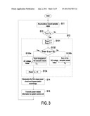 POWER SUPPLY UNIT PROVIDED WITH AC/DC INPUT VOLTAGE DETECTION AND POWER     SUPPLY SYSTEM INCORPORATING SAME diagram and image