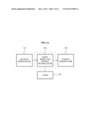 Wireless Power Transceiver and Wireless Power System diagram and image