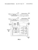 Automatic Calibration of an Automated Dimmer diagram and image