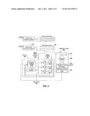 Automatic Calibration of an Automated Dimmer diagram and image