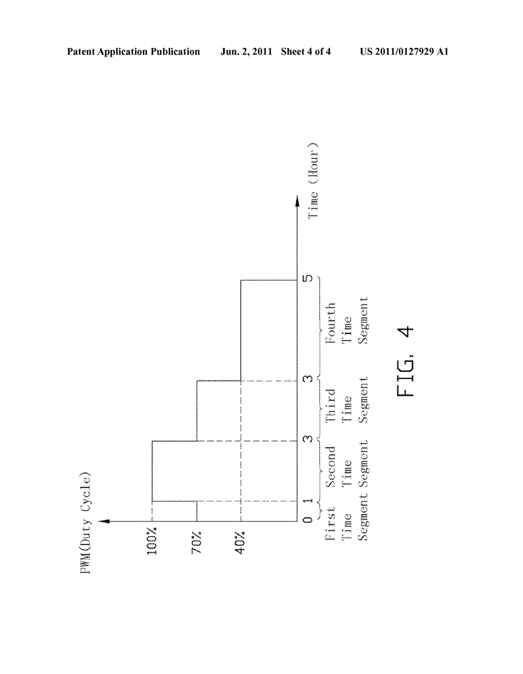 LED ILLUMINATION SYSTEM WITH A POWER SAVING FEATURE - diagram, schematic, and image 05