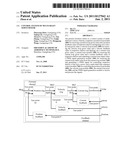 Control System of Multi-Shaft Servo Motor diagram and image