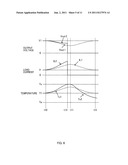 SWITCHING CONTROL CIRCUIT AND POWER SUPPLY APPARATUS diagram and image