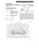 GMR SENSOR WITHIN MOLDED MAGNETIC MATERIAL EMPLOYING NON-MAGNETIC SPACER diagram and image