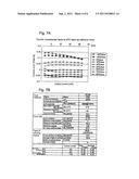 OPERATION STATUS DIAGNOSING DEVICE FOR EXTERNAL CONTROL MEANS diagram and image