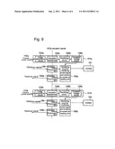 OPERATION STATUS DIAGNOSING DEVICE FOR EXTERNAL CONTROL MEANS diagram and image