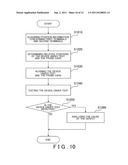 TEST APPARATUS, TEST METHOD AND COMPUTER READABLE MEDIUM diagram and image