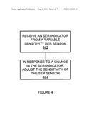 CLOSED-LOOP SOFT ERROR RATE SENSITIVITY CONTROL diagram and image