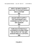 CLOSED-LOOP SOFT ERROR RATE SENSITIVITY CONTROL diagram and image