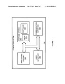 CLOSED-LOOP SOFT ERROR RATE SENSITIVITY CONTROL diagram and image