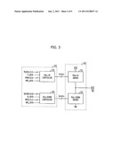 DATA OUTPUT CIRCUIT diagram and image