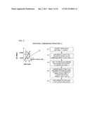 SYSTEM HAVING CORRECTION UNIT AND CORRECTING METHOD THEREOF diagram and image