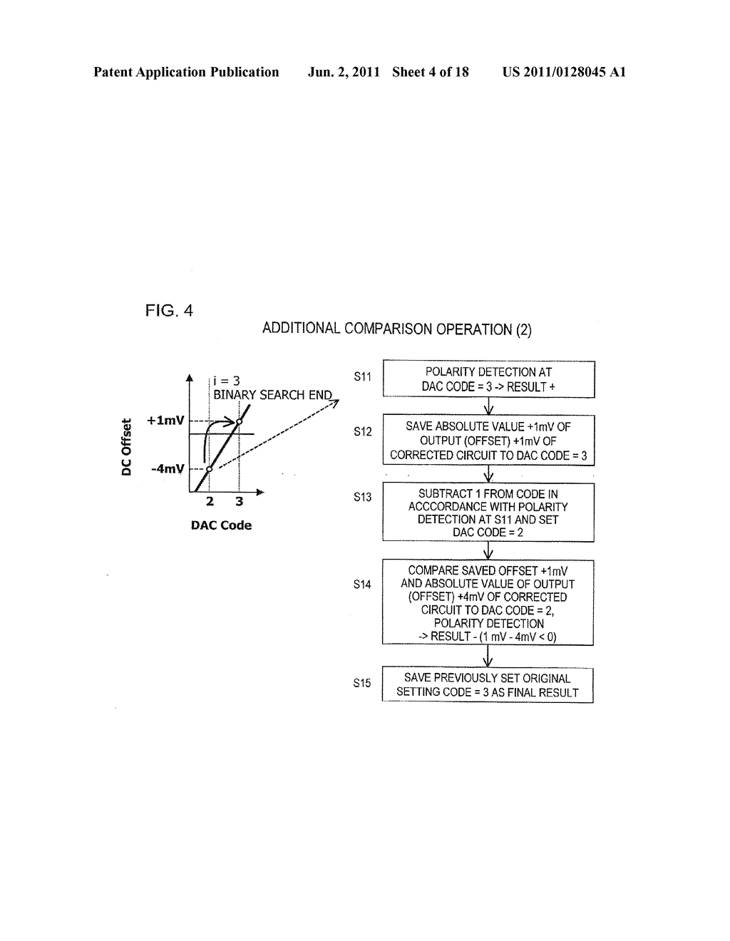 SYSTEM HAVING CORRECTION UNIT AND CORRECTING METHOD THEREOF - diagram, schematic, and image 05