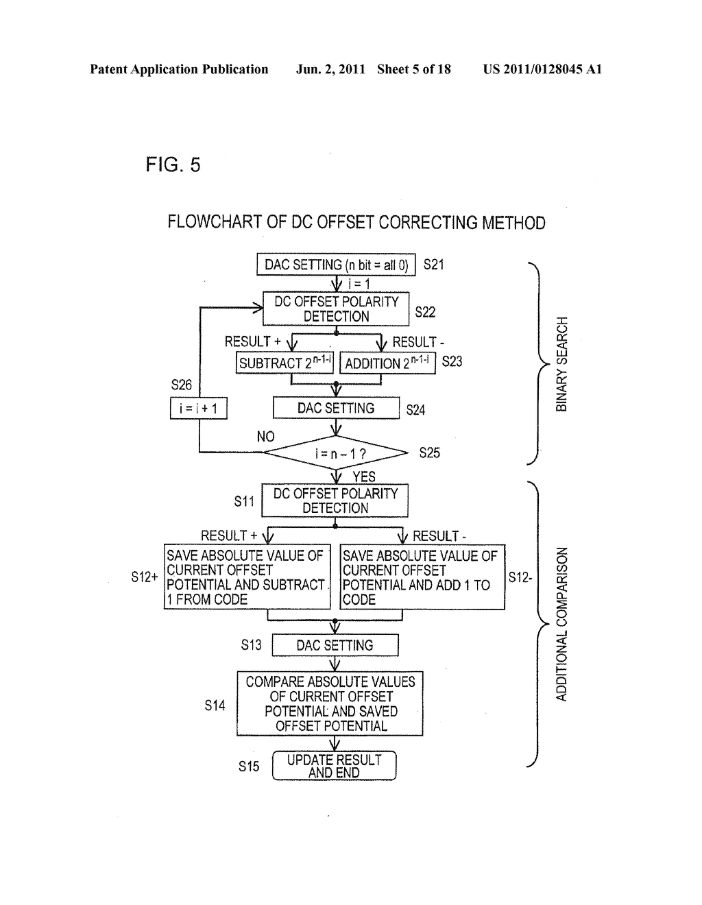 SYSTEM HAVING CORRECTION UNIT AND CORRECTING METHOD THEREOF - diagram, schematic, and image 06