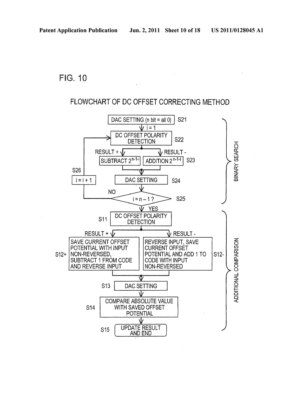 SYSTEM HAVING CORRECTION UNIT AND CORRECTING METHOD THEREOF - diagram, schematic, and image 11
