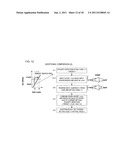 SYSTEM HAVING CORRECTION UNIT AND CORRECTING METHOD THEREOF diagram and image