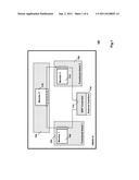 DLL FOR PERIOD JITTER MEASUREMENT diagram and image