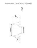 DLL FOR PERIOD JITTER MEASUREMENT diagram and image