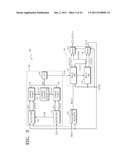 DELAY-LOCKED LOOP CIRCUIT AND SEMICONDUCTOR DEVICE INCLUDING THE SAME diagram and image