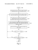 Delay Locked Loop and Associated Method diagram and image