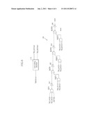 REPAIR CIRCUIT AND SEMICONDUCTOR APPARATUS INCLUDING THE SAME diagram and image