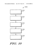 VOLTAGE CONTROLLED OSCILLATOR (VCO) CIRCUIT WITH INTEGRATED COMPENSATION     OF THERMALLY CAUSED FREQUENCY DRIFT diagram and image