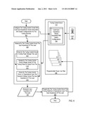 Tuning A Programmable Power Line Filter diagram and image