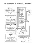 Tuning A Programmable Power Line Filter diagram and image