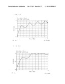 STRIPLINE diagram and image