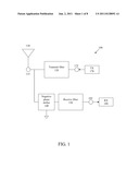 DUPLEXER WITH NEGATIVE PHASE SHIFTING CIRCUIT diagram and image