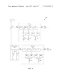 DUPLEXER WITH NEGATIVE PHASE SHIFTING CIRCUIT diagram and image