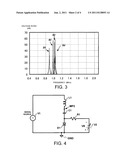 VARIABLE FREQUENCY RESONATOR diagram and image