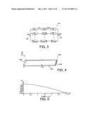 RESONANT FILTER BASED ON AN N/MEMS MATRIX diagram and image