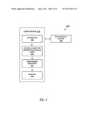 UNLOCKING A LOCKED USER DEVICE USING A COMPUTER GENERATED UNLOCK CODE     PROVIDED BY A USER diagram and image