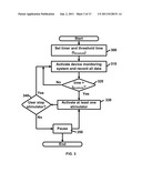 Attention Assistance Device and Method diagram and image