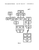 Attention Assistance Device and Method diagram and image