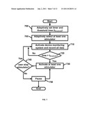 Attention Assistance Device and Method diagram and image