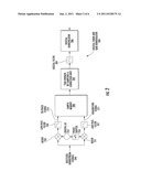 Sampling Method For Time-Interleaved Data Converters In     Frequency-Multiplexed Communications Systems diagram and image