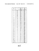 Sampling Method For Time-Interleaved Data Converters In     Frequency-Multiplexed Communications Systems diagram and image