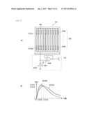 TOUCH SENSOR, DISPLAY AND ELECTRONIC DEVICE diagram and image