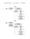 Liquid Crystal Display Apparatus Capable of Maintaining High Color Purity diagram and image