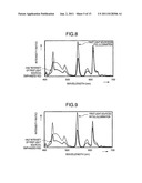 Liquid Crystal Display Apparatus Capable of Maintaining High Color Purity diagram and image