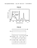 Liquid Crystal Display Apparatus Capable of Maintaining High Color Purity diagram and image