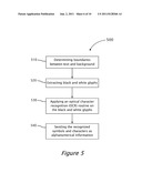 SYSTEM FOR TEMPLATE BASED EXTRACTING INFORMATION FROM AN IDENTITY CARD diagram and image