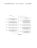 SYSTEM FOR TEMPLATE BASED EXTRACTING INFORMATION FROM AN IDENTITY CARD diagram and image