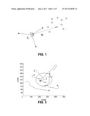 SYSTEMS AND METHODS FOR MAINTAINING MULTIPLE OBJECTS WITHIN A CAMERA     FIELD-OFVIEW diagram and image