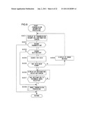 ELECTRONIC CAMERA AND SERVER DEVICE diagram and image