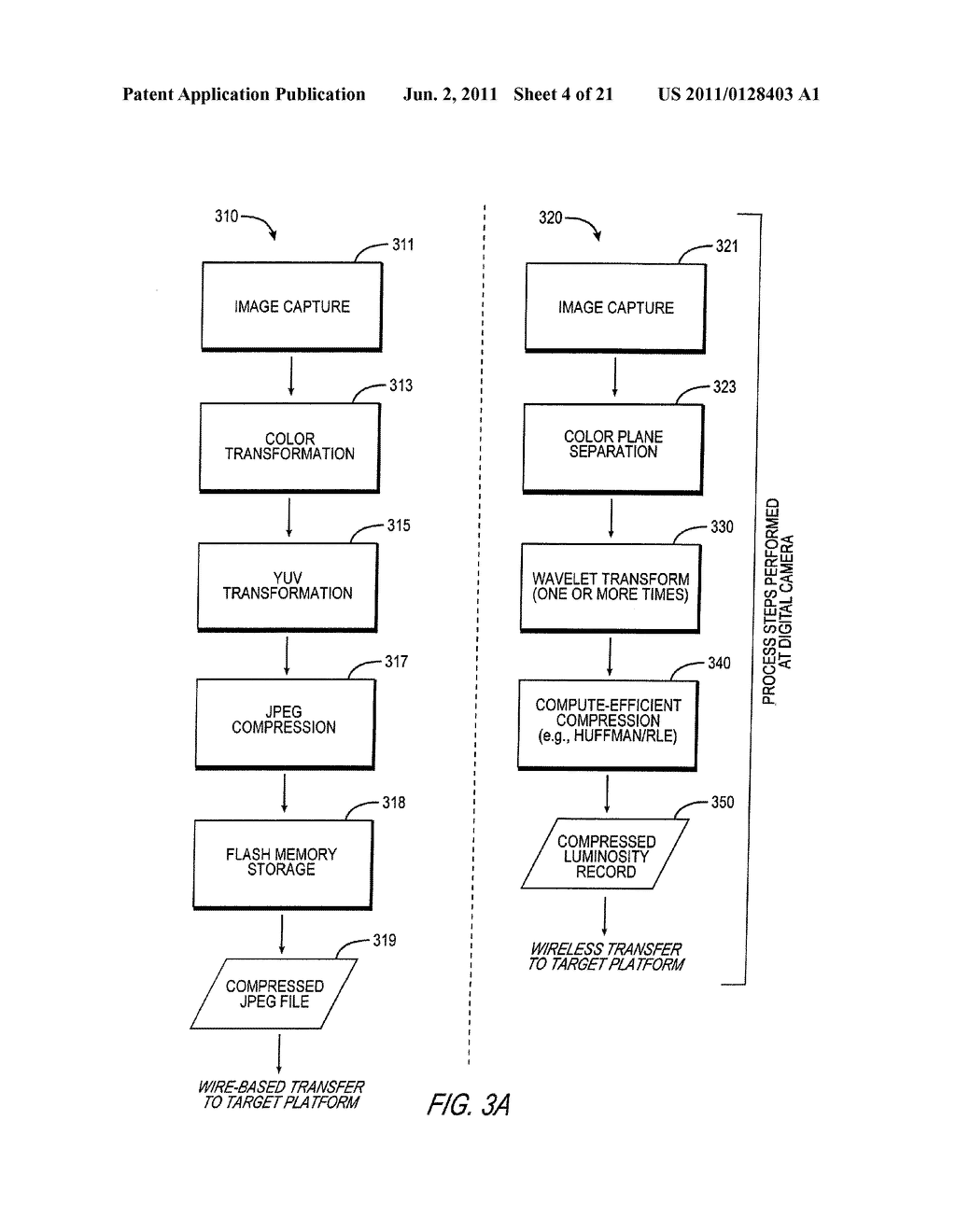 Digital Camera Device Providing Improved Methodology for Rapidly Taking     Successive Pictures - diagram, schematic, and image 05