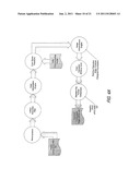 Digital Camera Device Providing Improved Methodology for Rapidly Taking     Successive Pictures diagram and image