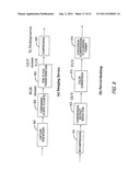 Digital Camera Device Providing Improved Methodology for Rapidly Taking     Successive Pictures diagram and image